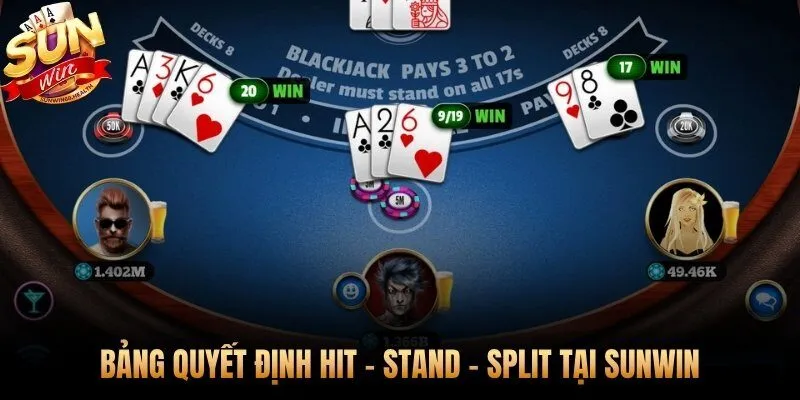 Bảng chiến thuật **blackjack** cho từng tình huống Hit Stand Split