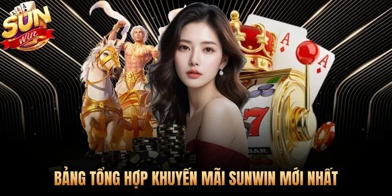 Bảng đối chiếu khuyến mãi Sunwin đầy đủ và điều kiện từng chương trình