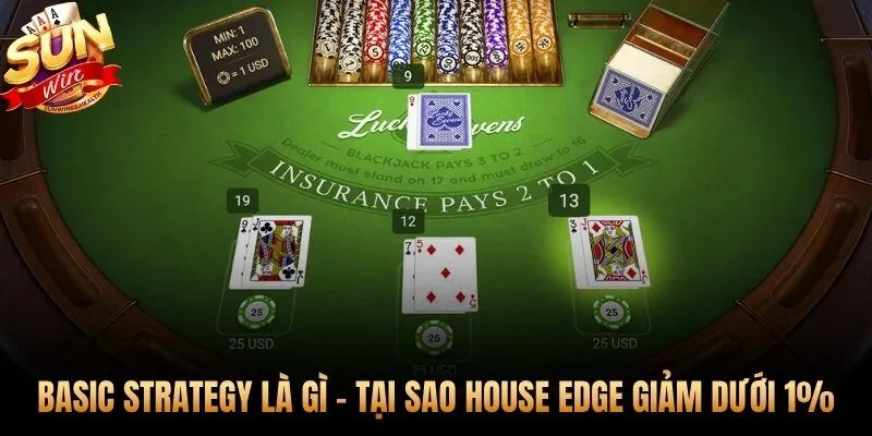 Bảng **blackjack** tối ưu và house edge chỉ còn 0,5%