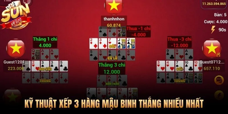 Phân bổ 13 lá mậu binh đúng vị trí để tối đa phần thắng