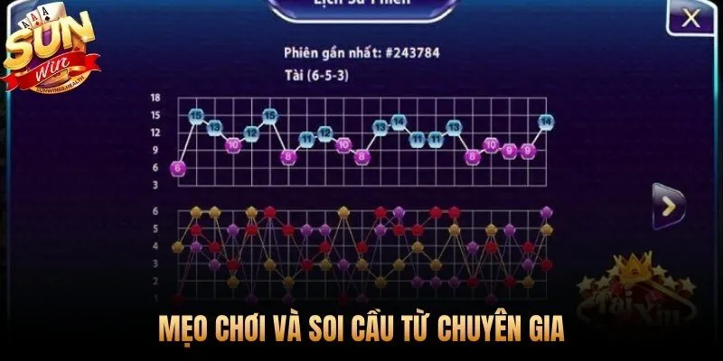 Tin tức cá cược chiến thuật và phân tích soi cầu từ chuyên gia nội bộ